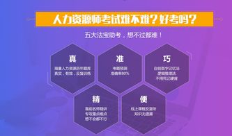 长沙人力资源师培训 人力资源师培训