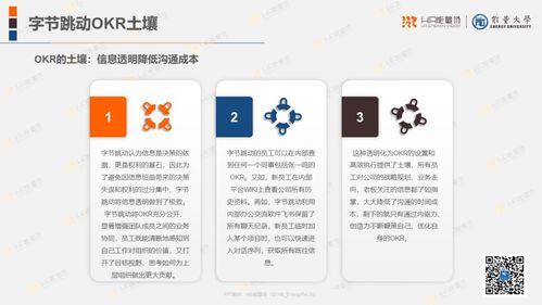 42张ppt揭秘字节跳动人力资源体系 推荐收藏