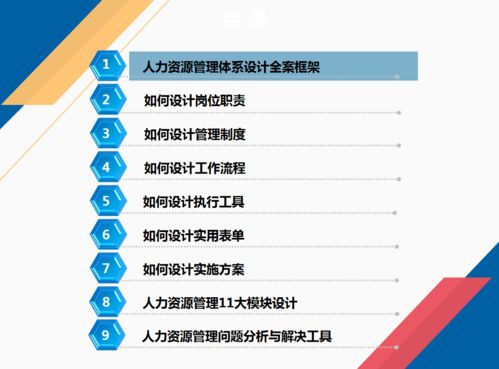 117页人力资源管理体系设计 从如何设计岗位职责到人资11大模块