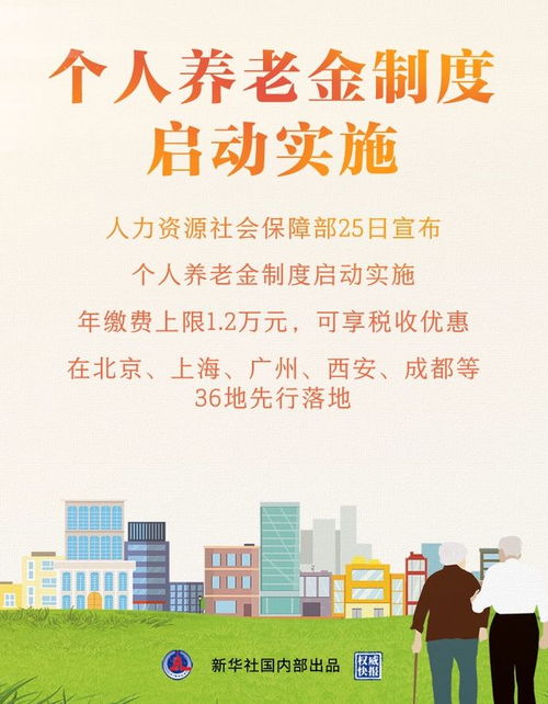 半岛观察丨青岛再担重任 个人养老金刚落地,商业养老金又来了 有何区别 速看