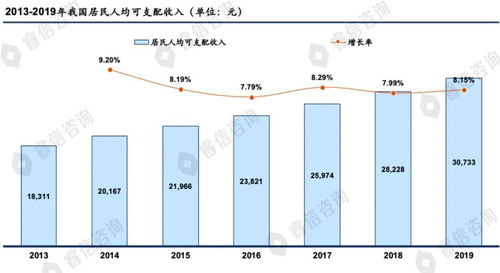 十四五 人力资源管理的大趋势