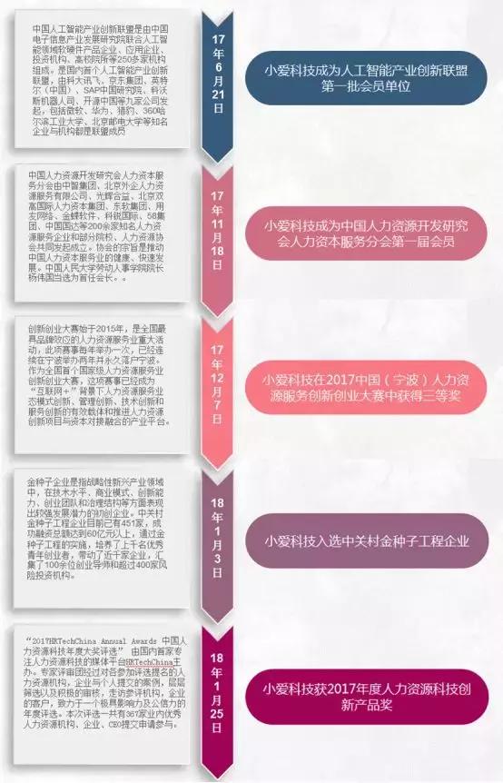亚太人力博览会抢先看 小爱科技现场爆棚