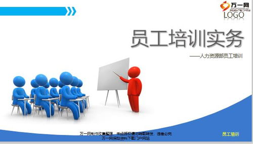 人力资源员工培训实务59页.pptx
