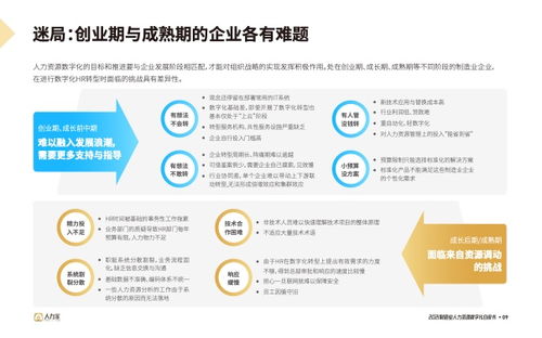 人力家 2021制造业人力资源数字化白皮书