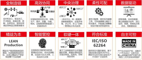 mes系统源码 csdn