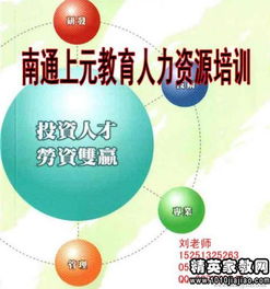 人力资源管理面试技巧