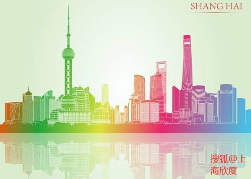 申请上海人力资源许可证的必备材料和流程