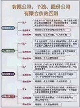 重庆菲斯克人力资源管理