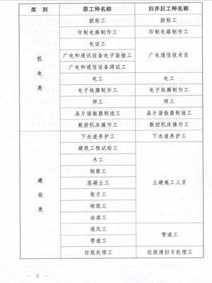 河南省人力资源和社会保障厅关于做好2020年全省机关事业单位工勤技能岗位等级考核考务工作的通知